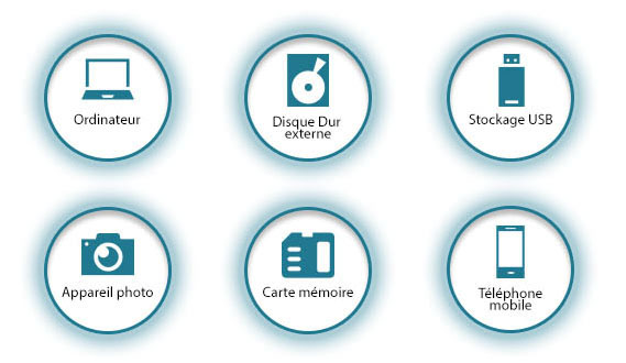 data-recovery-devices