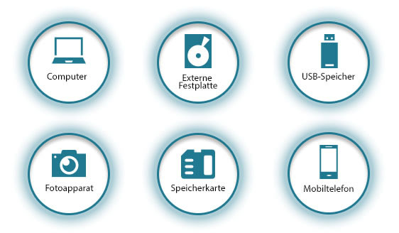data-recovery-devices-de